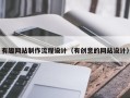 磐石有趣网站制作流程设计（有创意的网站设计）